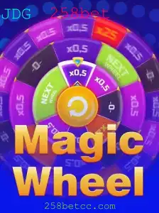 Descubra o Fascinante Mundo de MagicWheel e as Oportunidades de 258bet